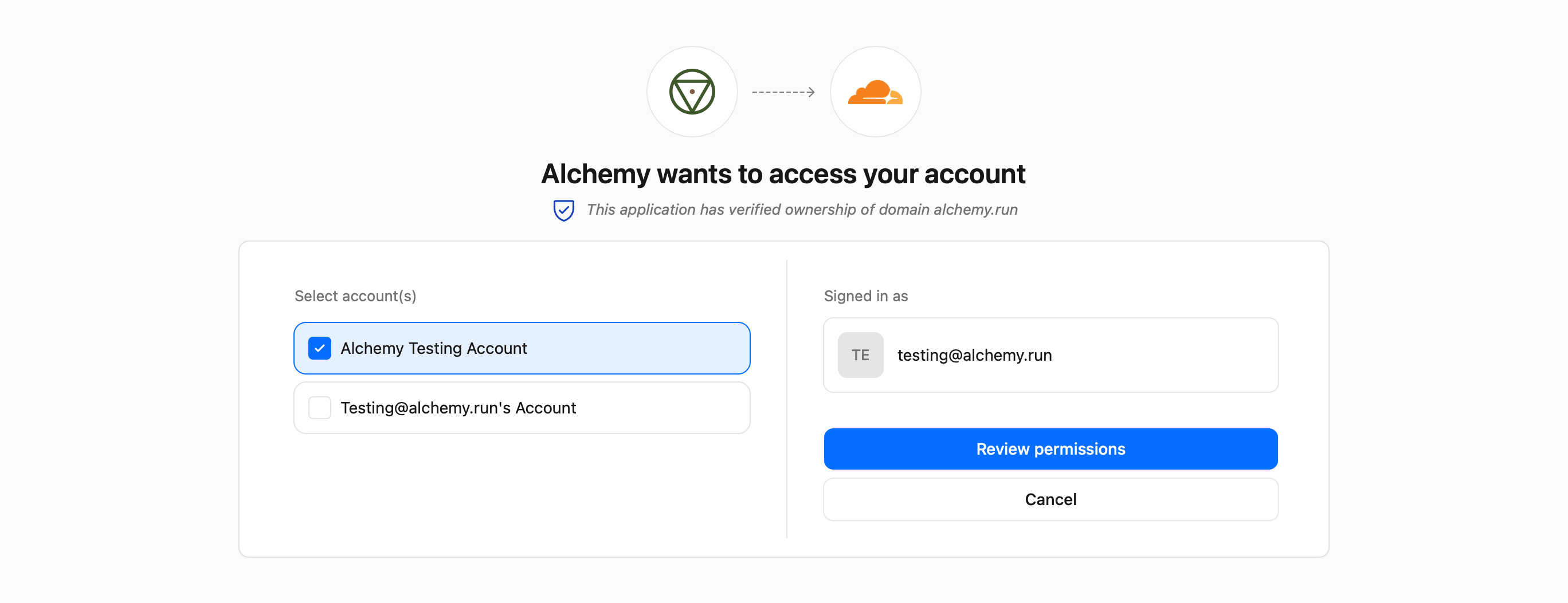 Cloudflare’s consent page for Alchemy